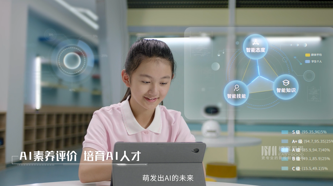 科大訊飛-創新教育品牌形象片